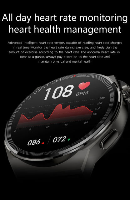 Best heartrate monitor smartwatch