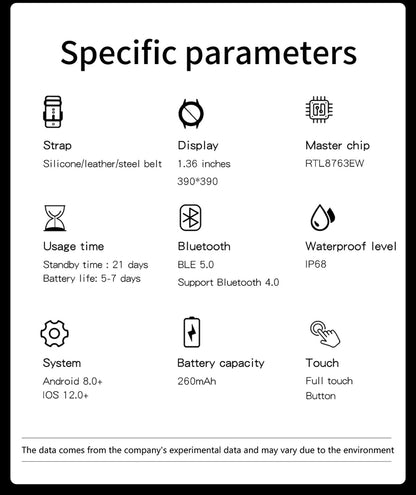 Dagnet ST62 specific parameters